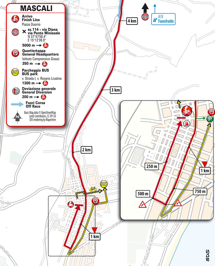 Tappa 4 de Il Giro di Sicilia 2021: Sant'Agata di Militello, Mascali stage 4