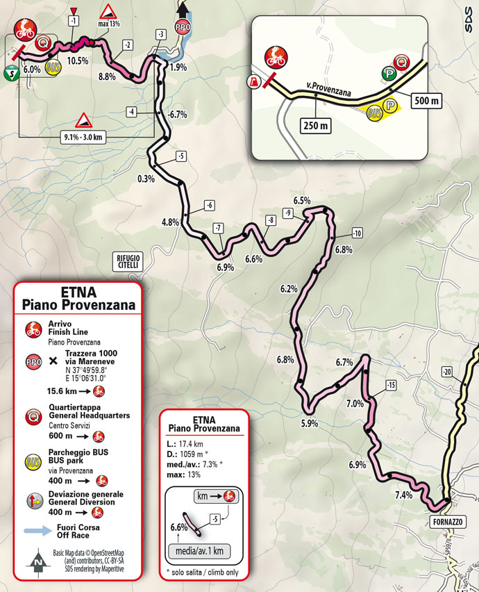 Arrivo/Arrival Tappa 4 Stage 4 Il Giro di Sicilia 2022